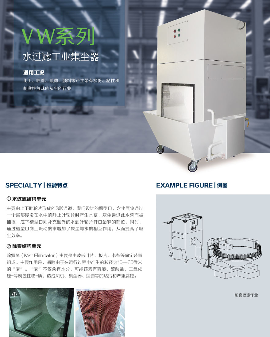 大功率工业吸尘器介绍